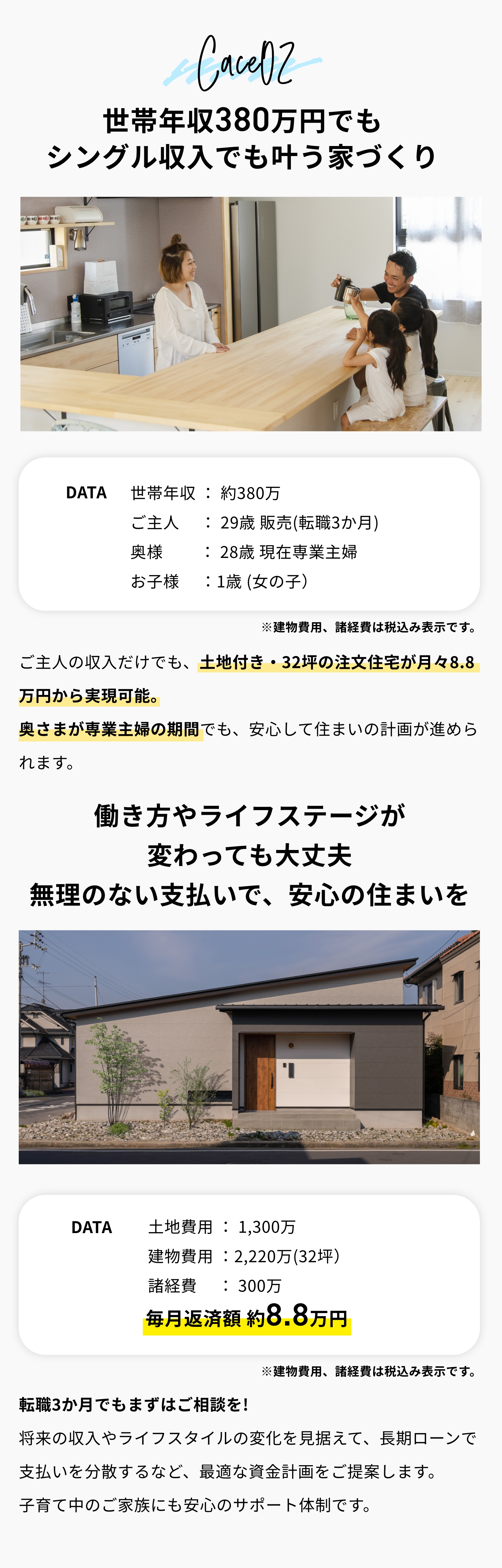 世帯年収380万円でも月々8.8万円で無理なく建てられる家の事例。