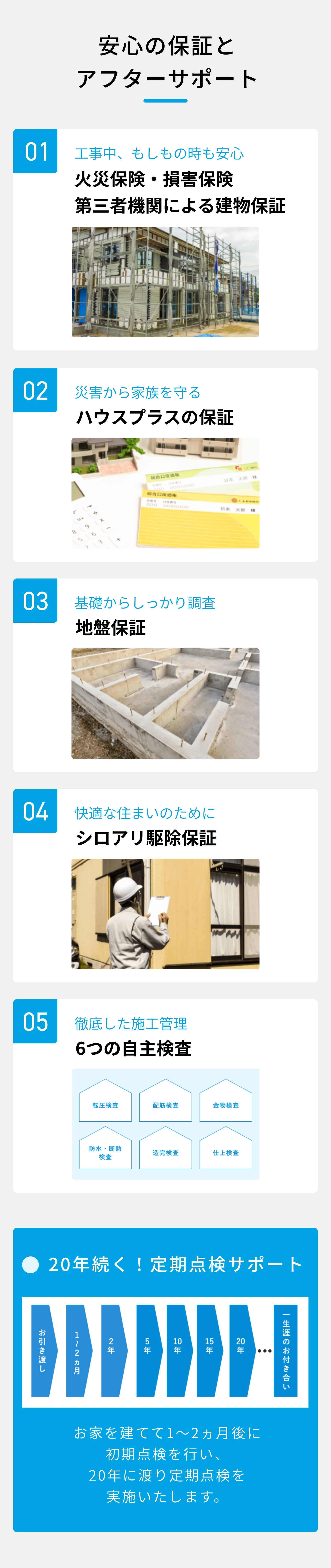 火災保険、地盤保証、シロアリ駆除など、家づくりの安心を支える保証とアフターサポートの内容。