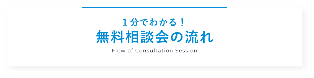 １分でわかる無料相談会の流れ