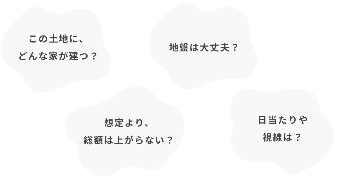家づくりの半分は、土地選びで決まる。